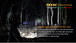 Fenix TK15C